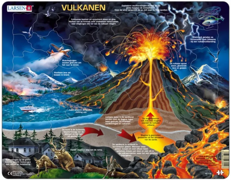 Rahmenpuzzle - Vulkanen (Holländisch)