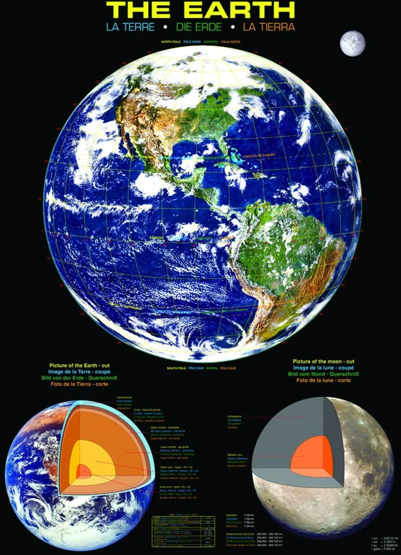 Die Erde