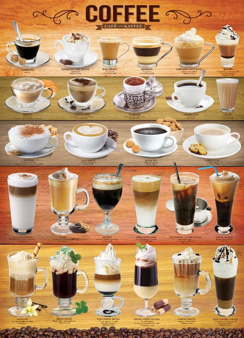 Kaffee