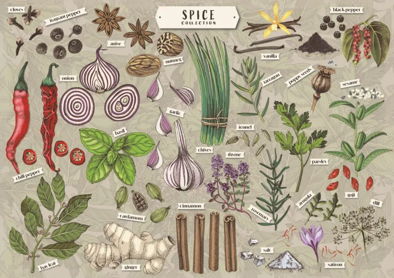 Finders Keepers: Spices Collection